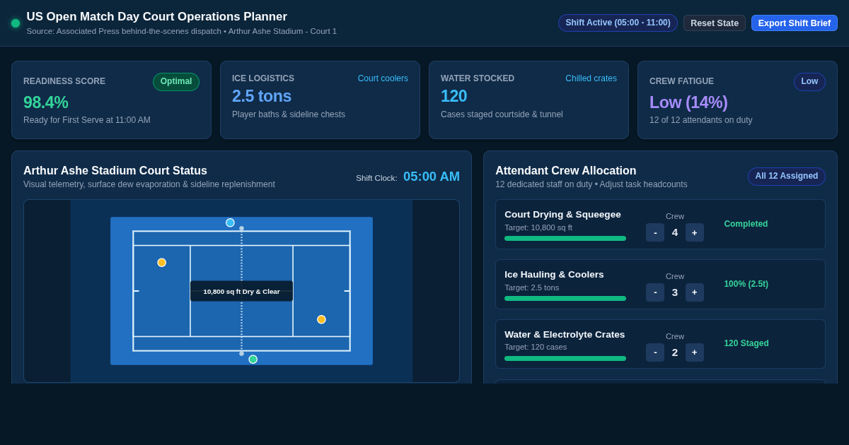 US Open Match Day Court Operations Planner preview