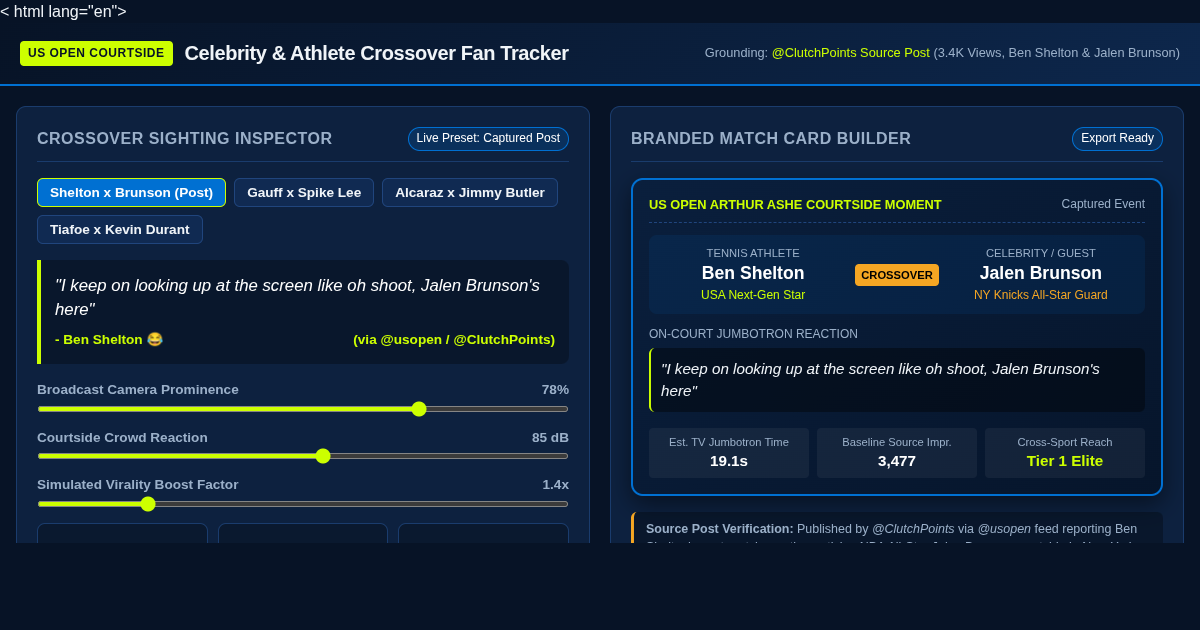 US Open Celebrity & Athlete Crossover Fan Tracker preview