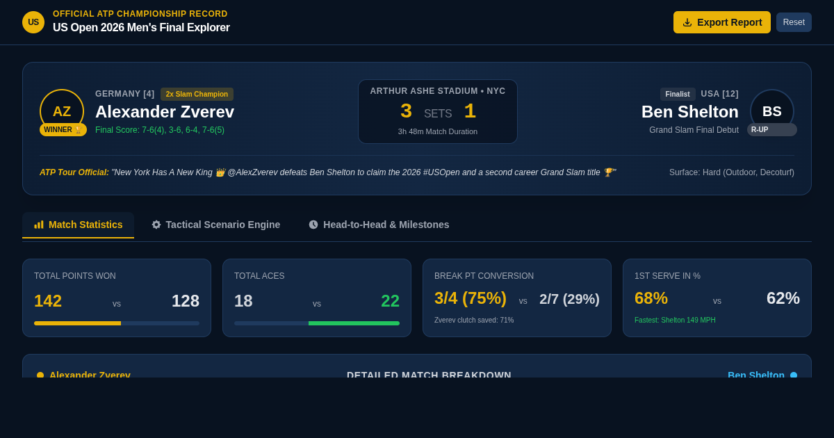 2026 US Open Grand Slam Final Explorer | Zverev vs Shelton preview