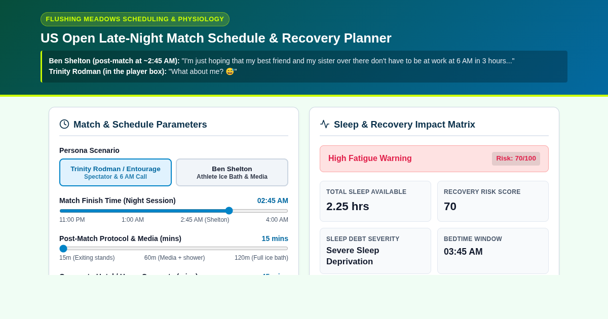 US Open Late-Night Match Schedule & Recovery Planner preview