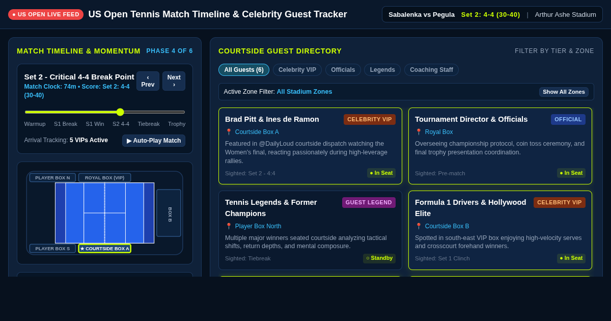 US Open Tennis Match Timeline & Celebrity Guest Tracker preview