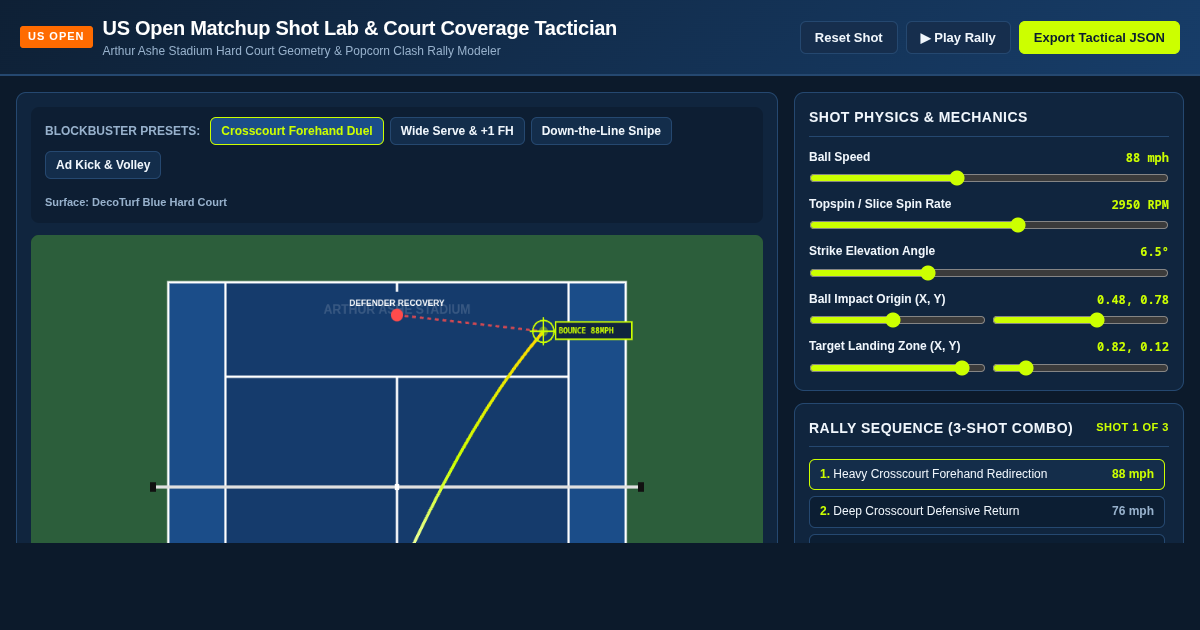 US Open Matchup Shot Lab & Court Coverage Tactician preview