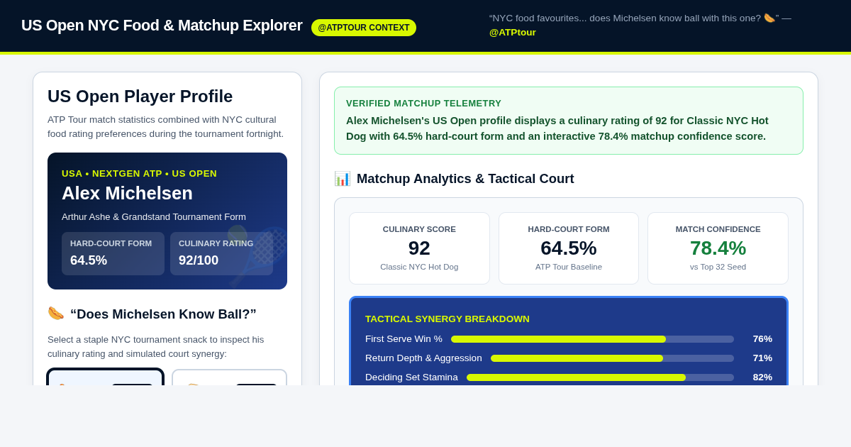US Open NYC Food & Player Matchup Explorer preview