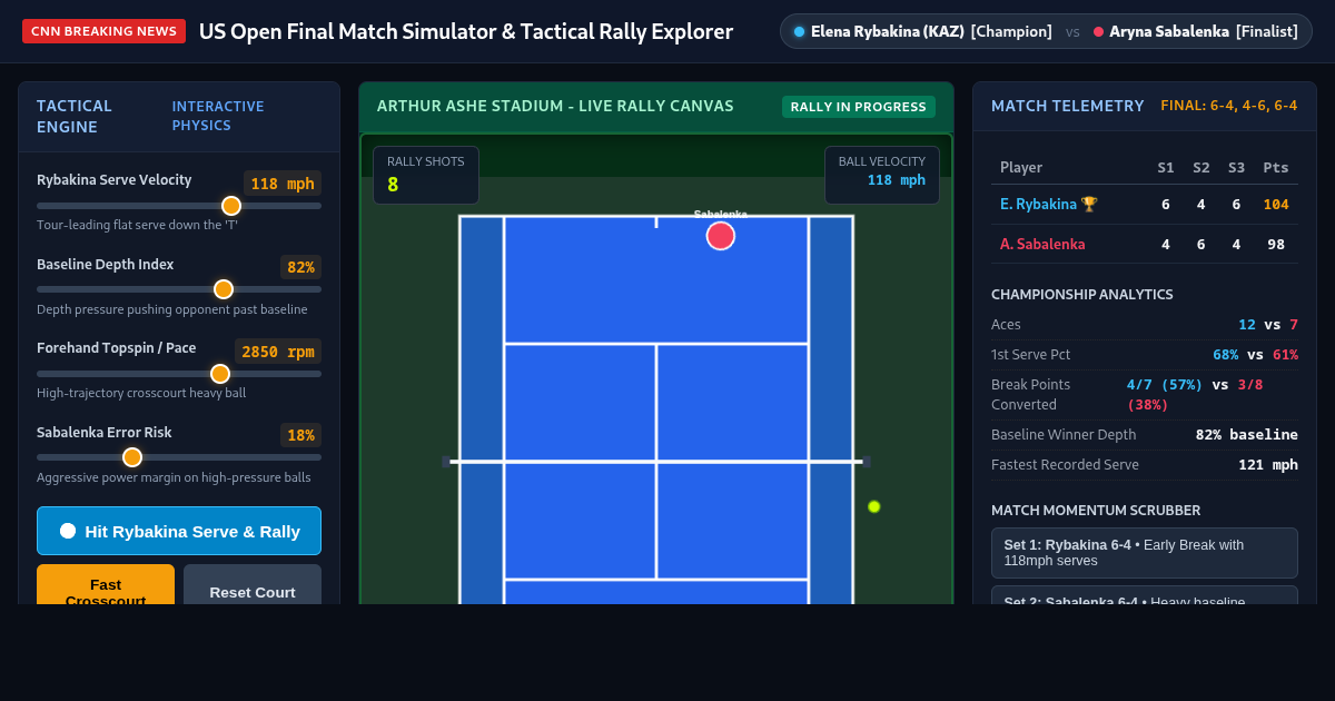 US Open Final Match Simulator & Tactical Rally Explorer preview