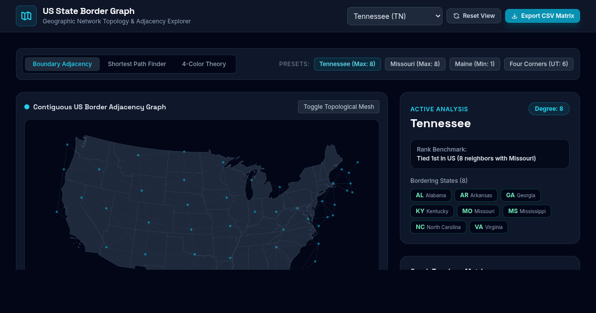 US State Border Graph & Adjacency Explorer preview