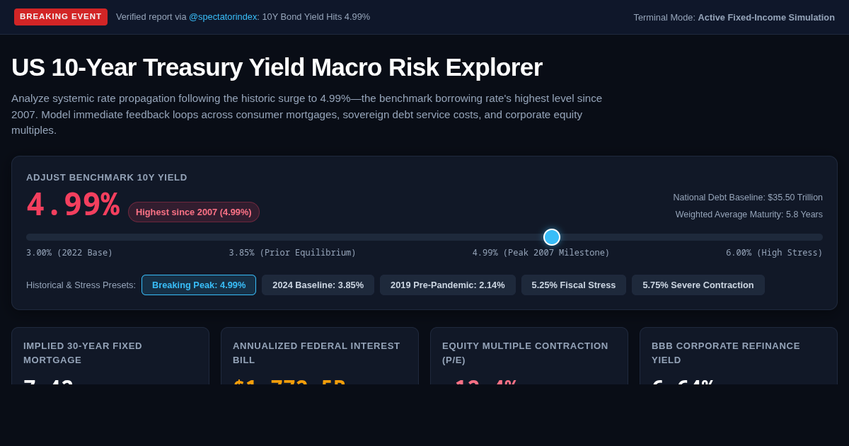 US 10-Year Treasury Yield Macro Risk Explorer preview