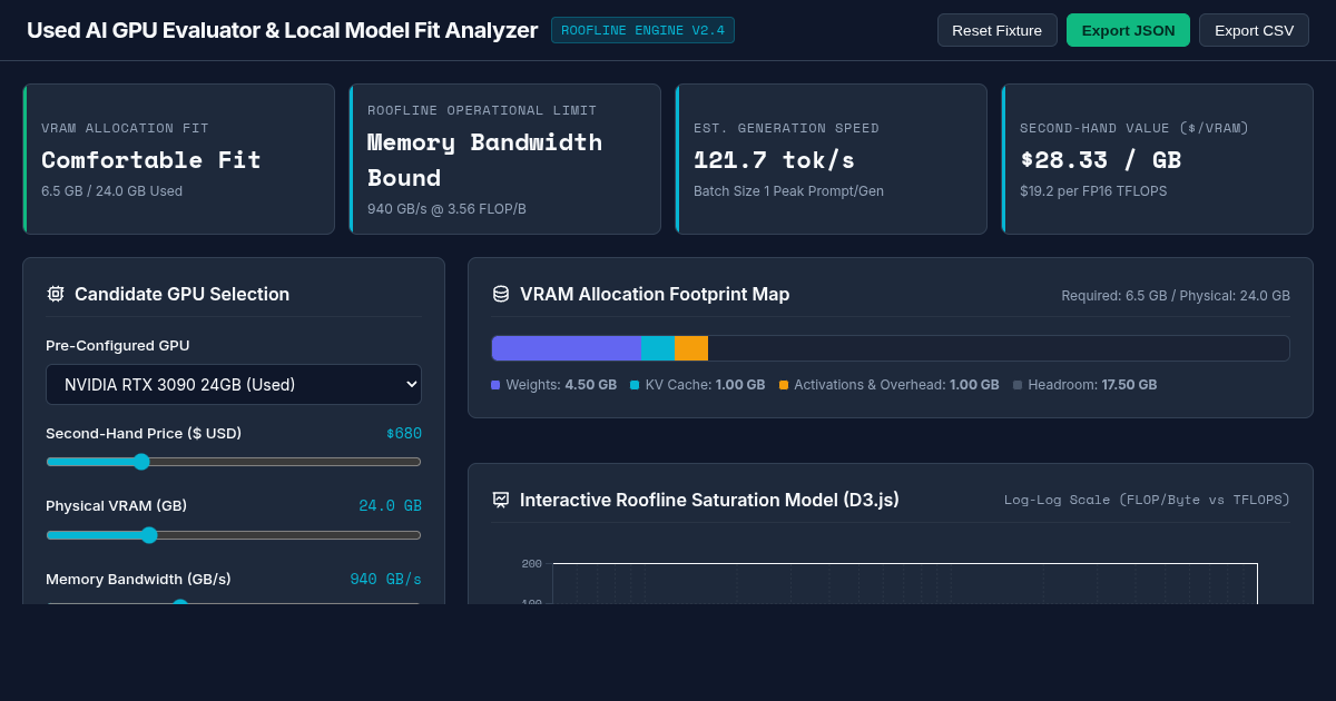 Used AI GPU Evaluator & Local Model Fit Analyzer preview