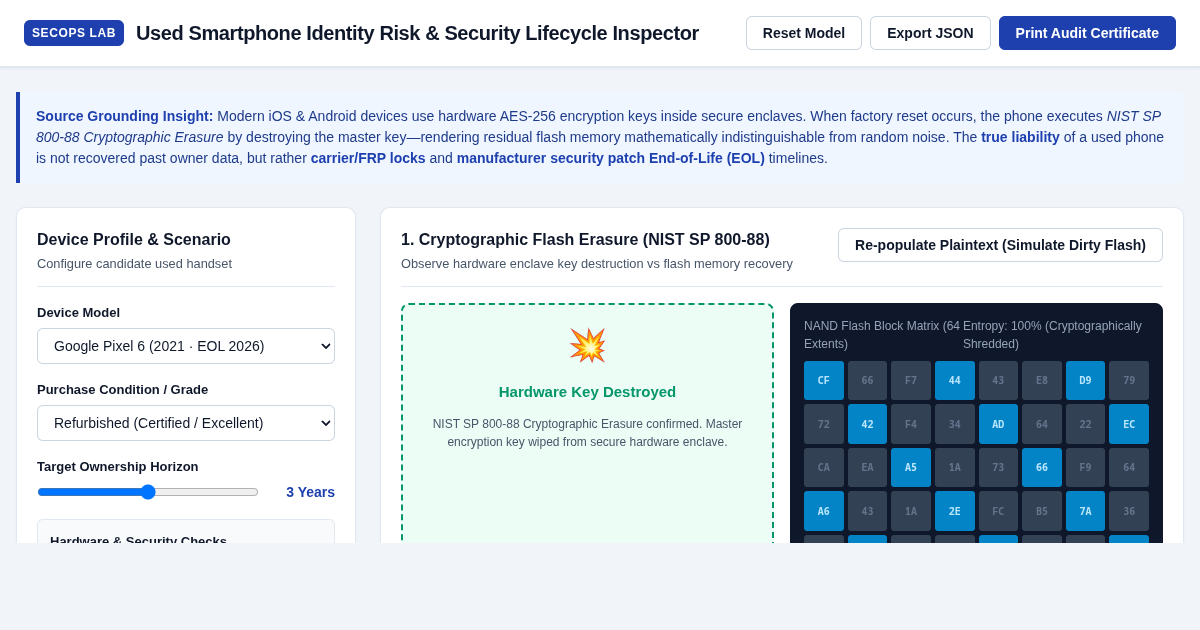 Used Smartphone Identity Risk & Security Lifecycle Inspector preview