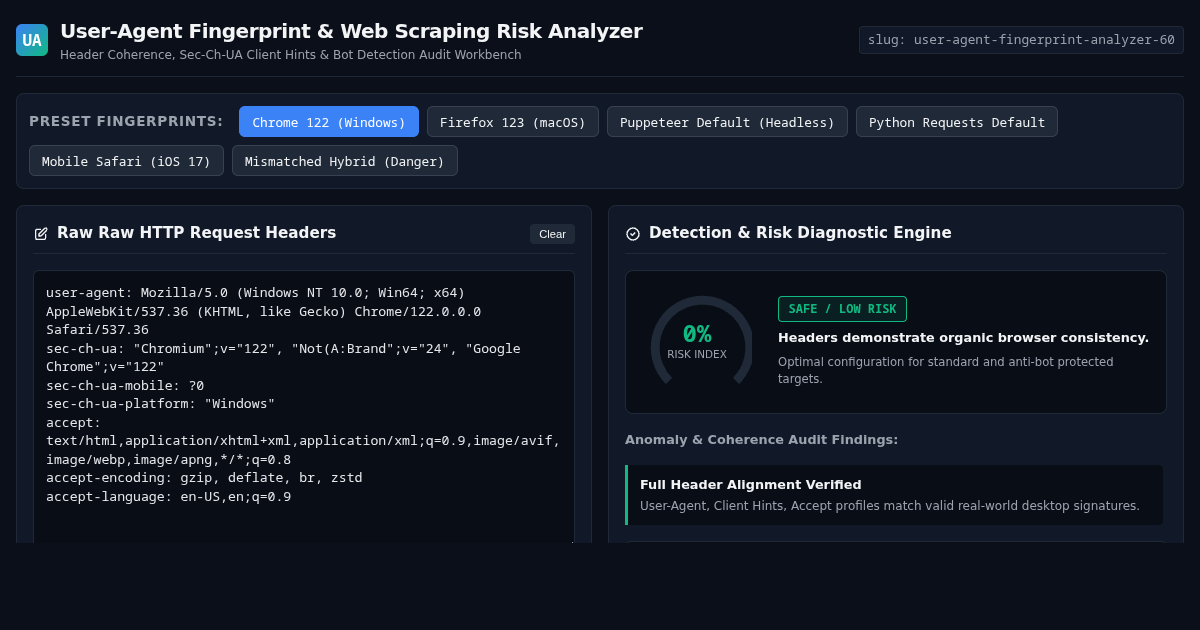User-Agent Fingerprint & Web Scraping Risk Analyzer preview
