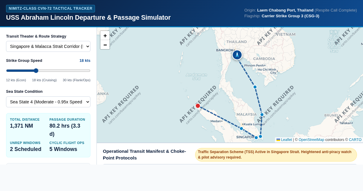 USS Abraham Lincoln Transit & Passage Simulator preview