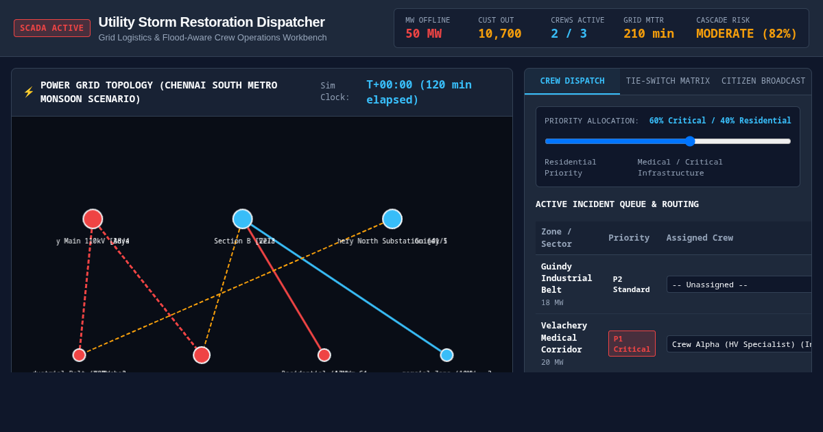 Utility Storm Restoration Dispatcher & Grid Logistics Workbench preview