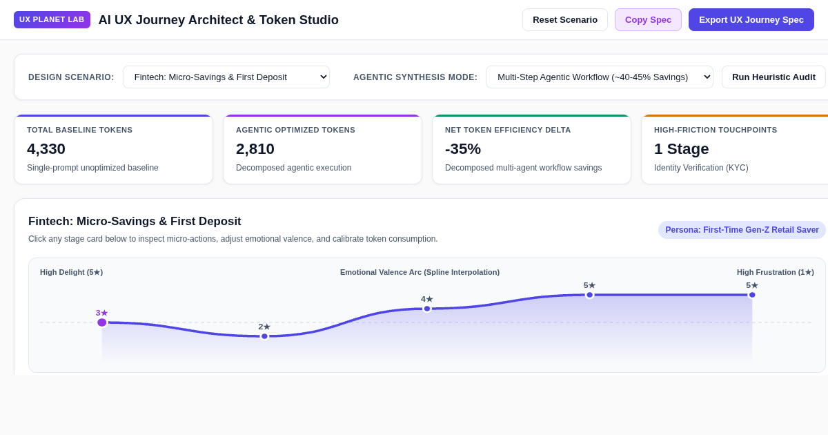 AI UX Journey Architect & Token Efficiency Studio preview