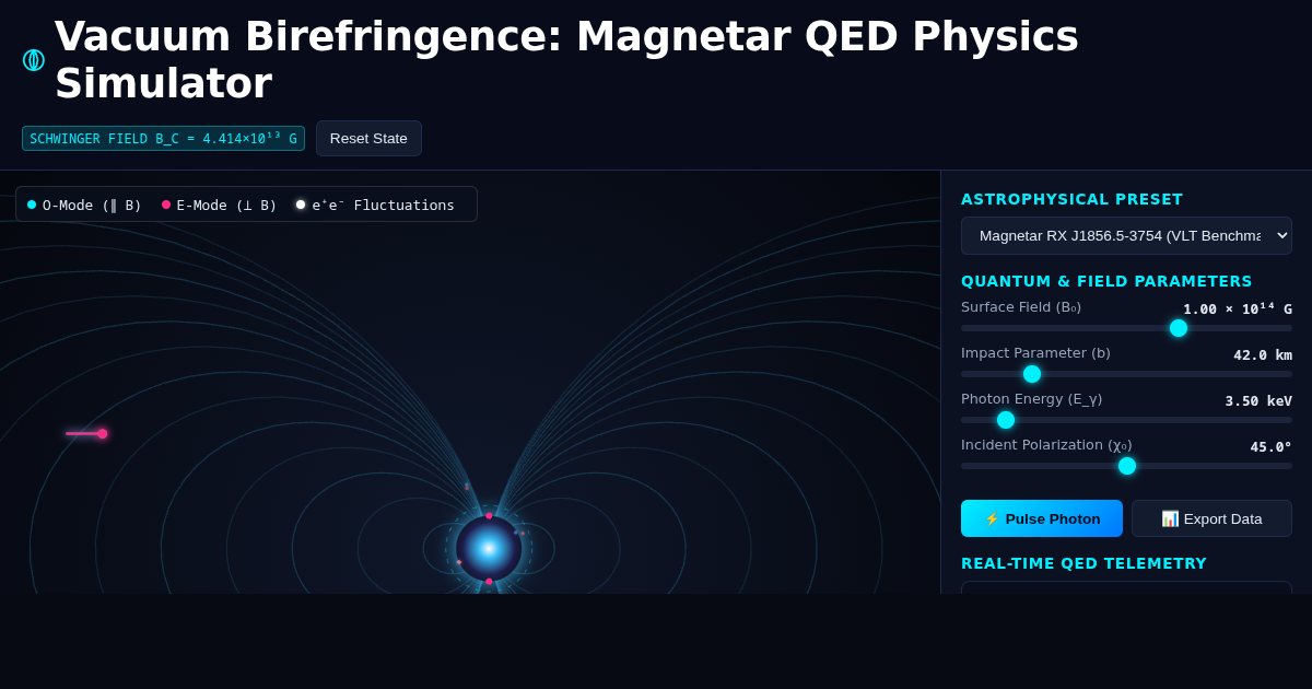 Vacuum Birefringence: Magnetar QED Physics Simulator preview