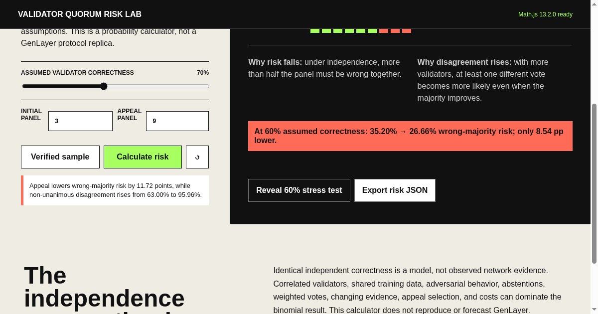 Validator Quorum Risk Lab preview