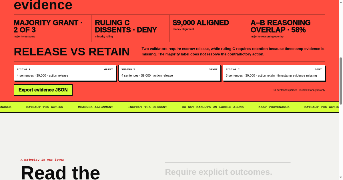 Validator Ruling Reconciler preview