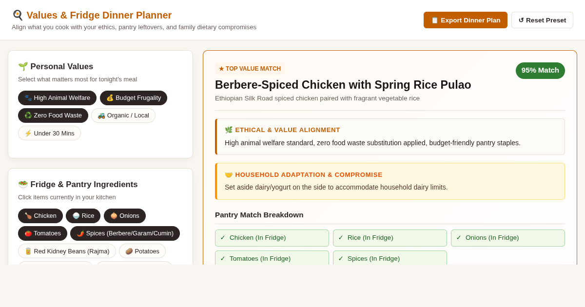Values & Fridge Dinner Planner | Mindful Kitchen Decision Engine preview