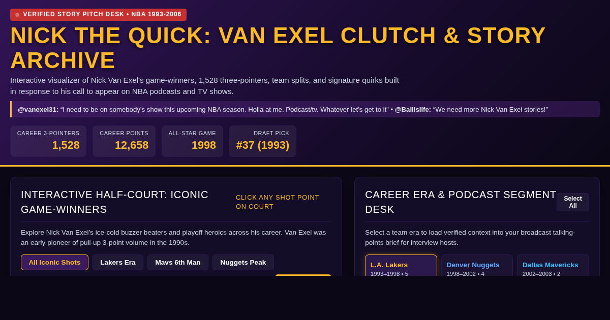 Nick The Quick: Van Exel NBA Clutch & Story Archive preview