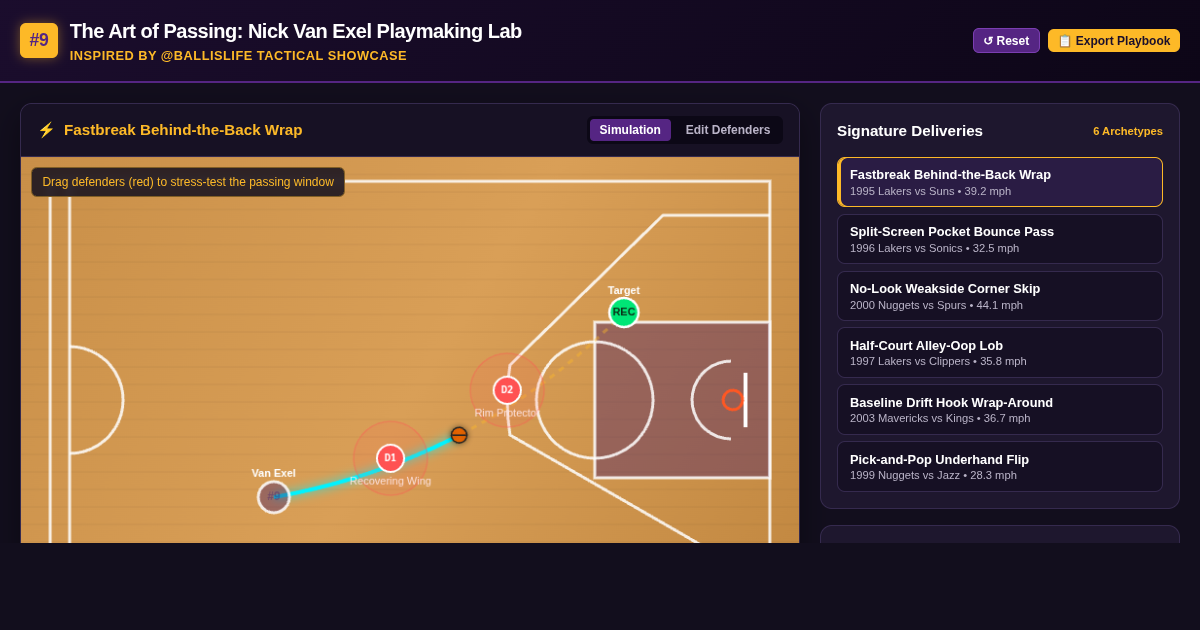 The Art of Passing: Nick Van Exel Playmaking Lab preview
