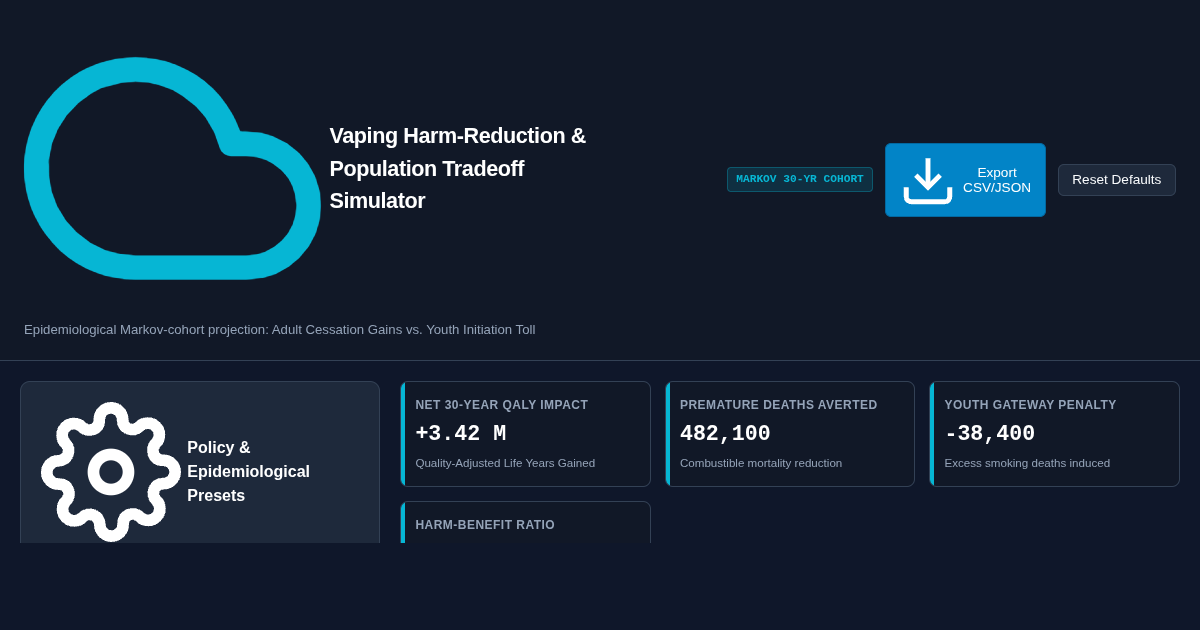 Vaping Harm-Reduction & Population Tradeoff Simulator preview