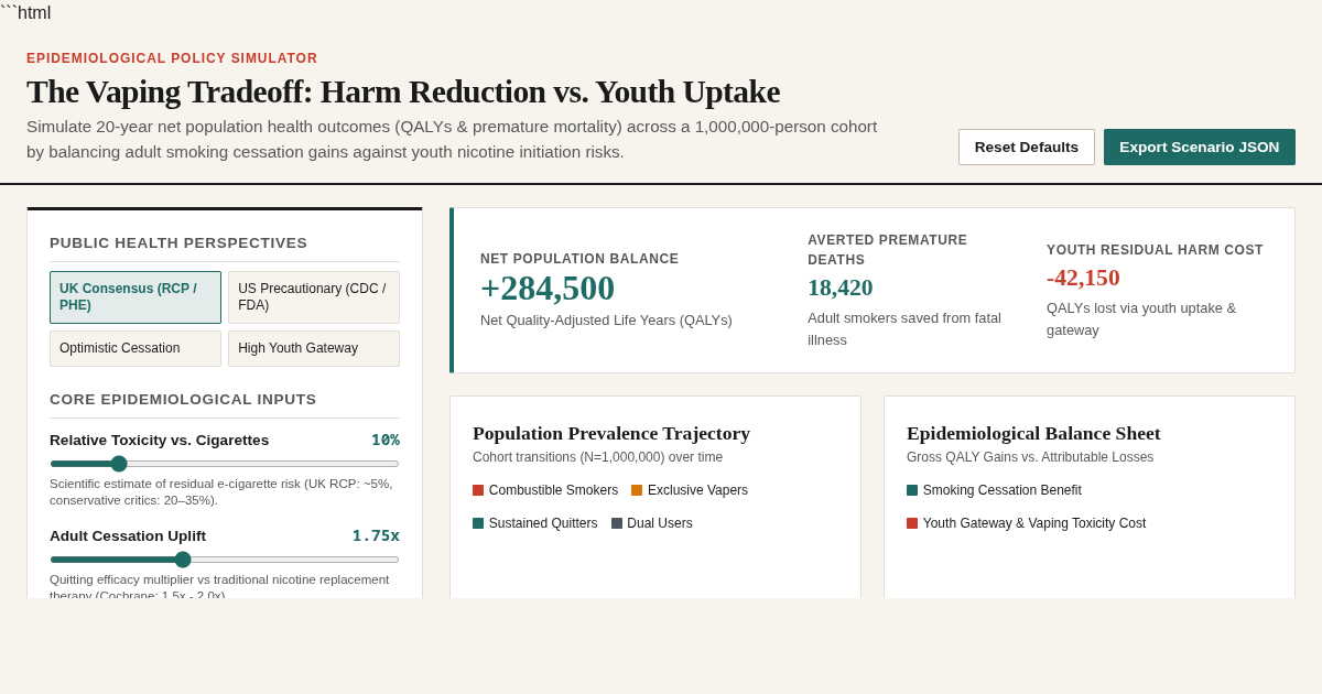 The Vaping Tradeoff: Harm Reduction vs. Youth Uptake Simulator preview