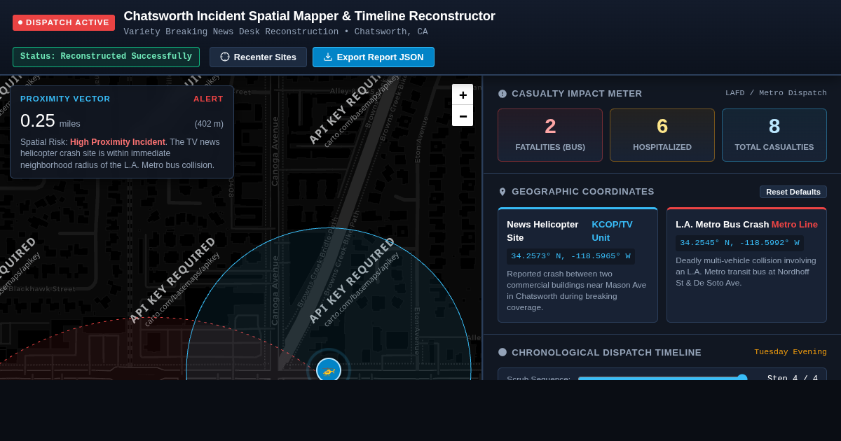 Variety Chatsworth News Incident Mapper & Timeline Reconstructor preview