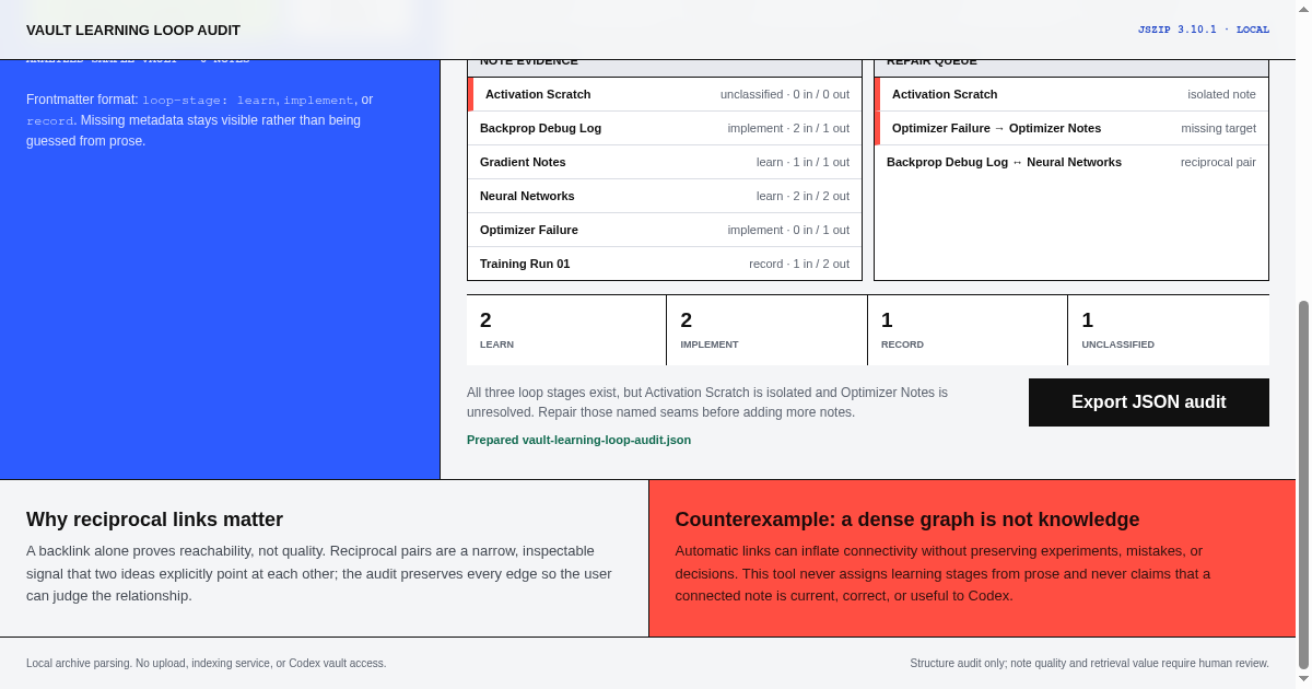 Vault Learning Loop Audit preview