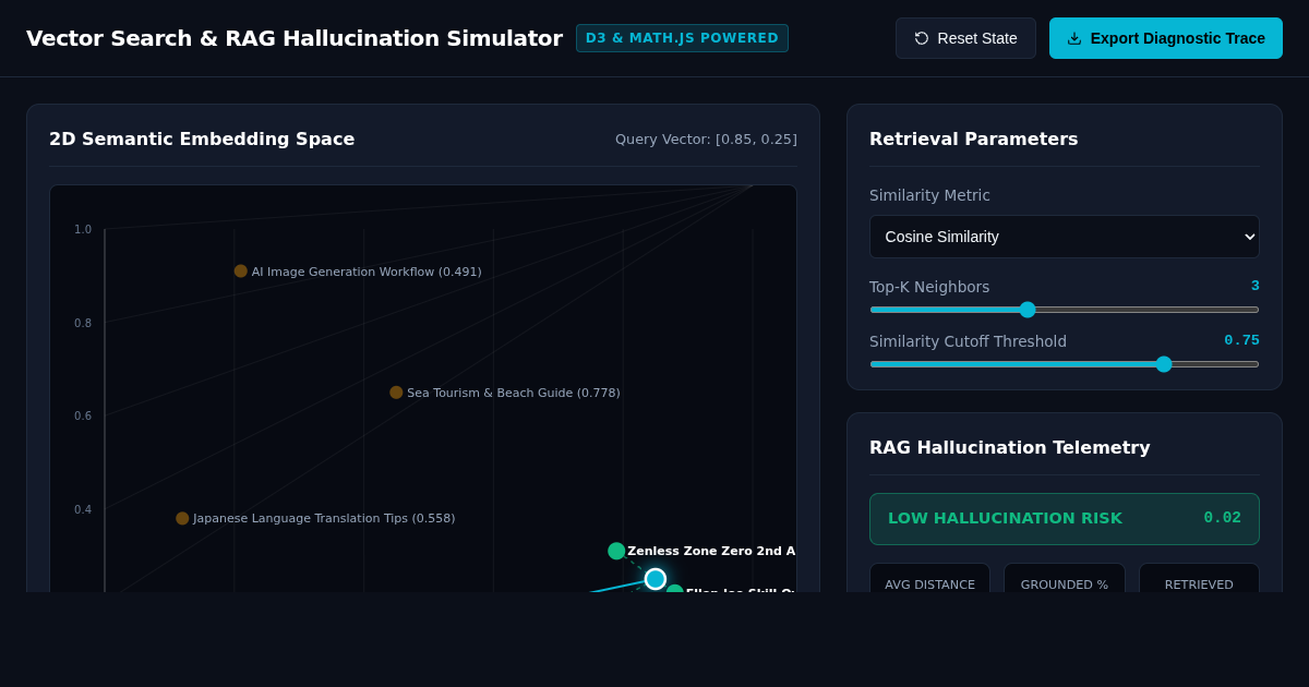 Vector Search & RAG Hallucination Simulator preview