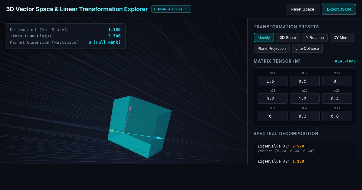 3D Vector Space & Linear Transformation Explorer preview