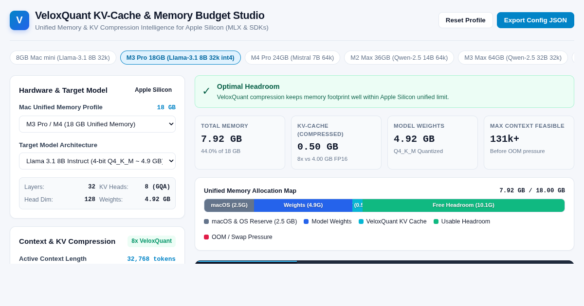 VeloxQuant KV-Cache & Memory Budget Studio | Apple Silicon Optimizer preview
