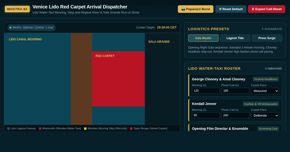 Venice Lido Red Carpet Arrival Dispatcher preview