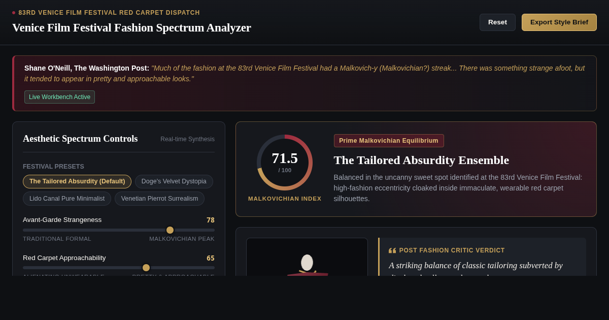 Venice Film Festival Fashion Spectrum Analyzer | Malkovichian Index preview