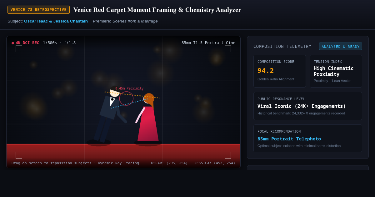 Venice Red Carpet Moment Framing & Chemistry Analyzer preview