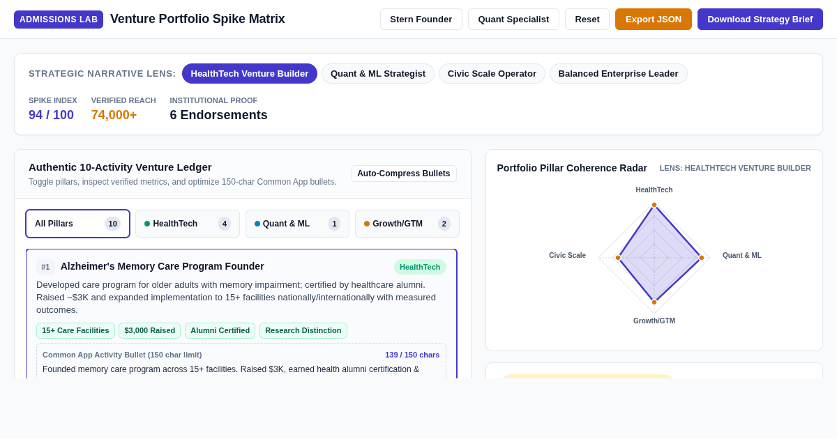 Venture Portfolio Spike Matrix & Impact Narrative Studio preview