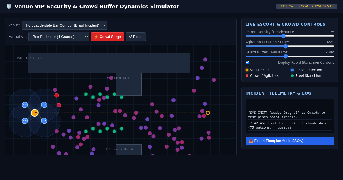 Venue VIP Security & Crowd Buffer Dynamics Simulator preview