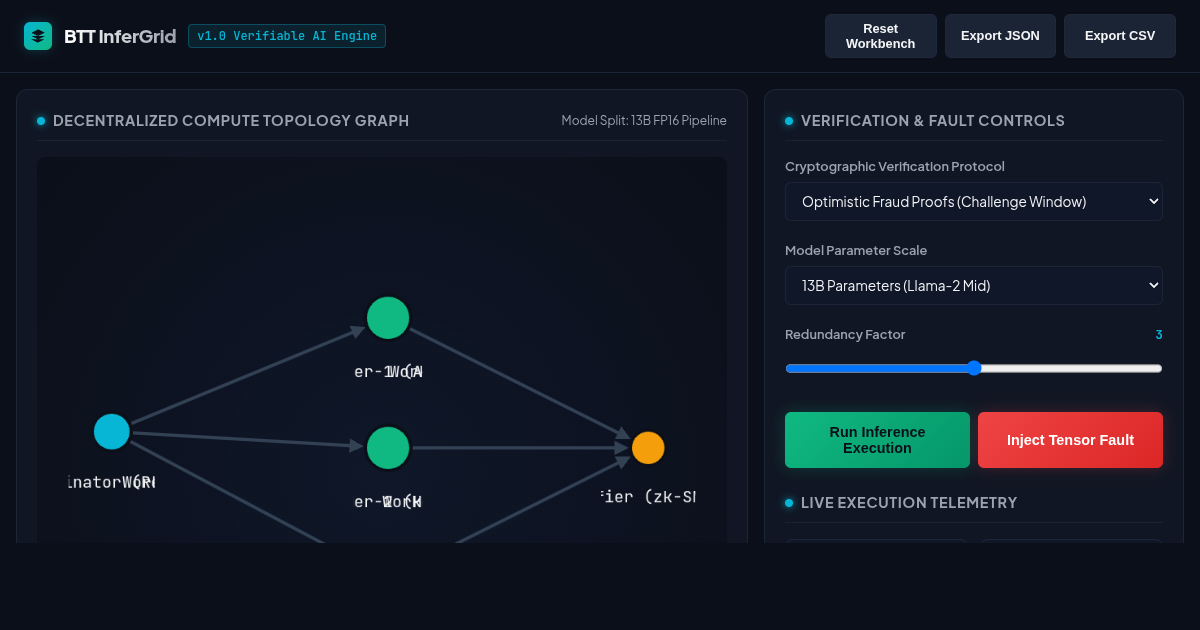 BTT InferGrid: Verifiable AI Inference Workbench preview