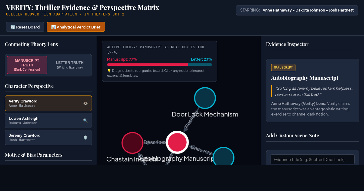 Verity Narrative Perspective & Evidence Matrix preview