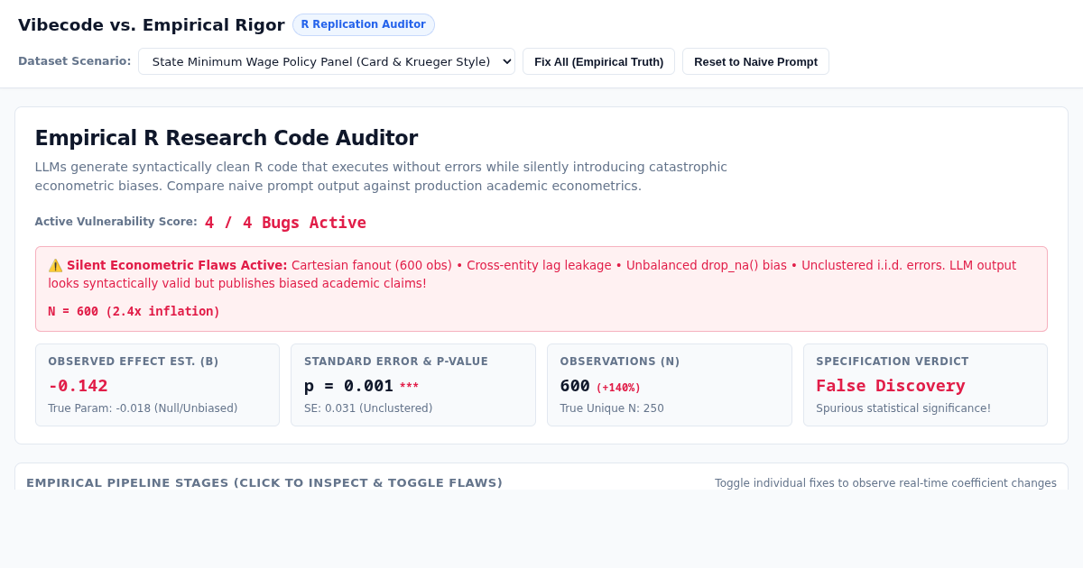 Vibecode vs. Empirical Rigor: R Research Code Auditor preview