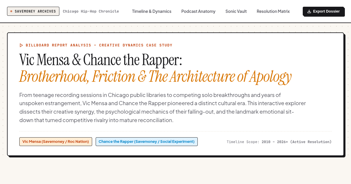 Vic Mensa & Chance the Rapper: Creative Collaboration & Resolution Timeline preview