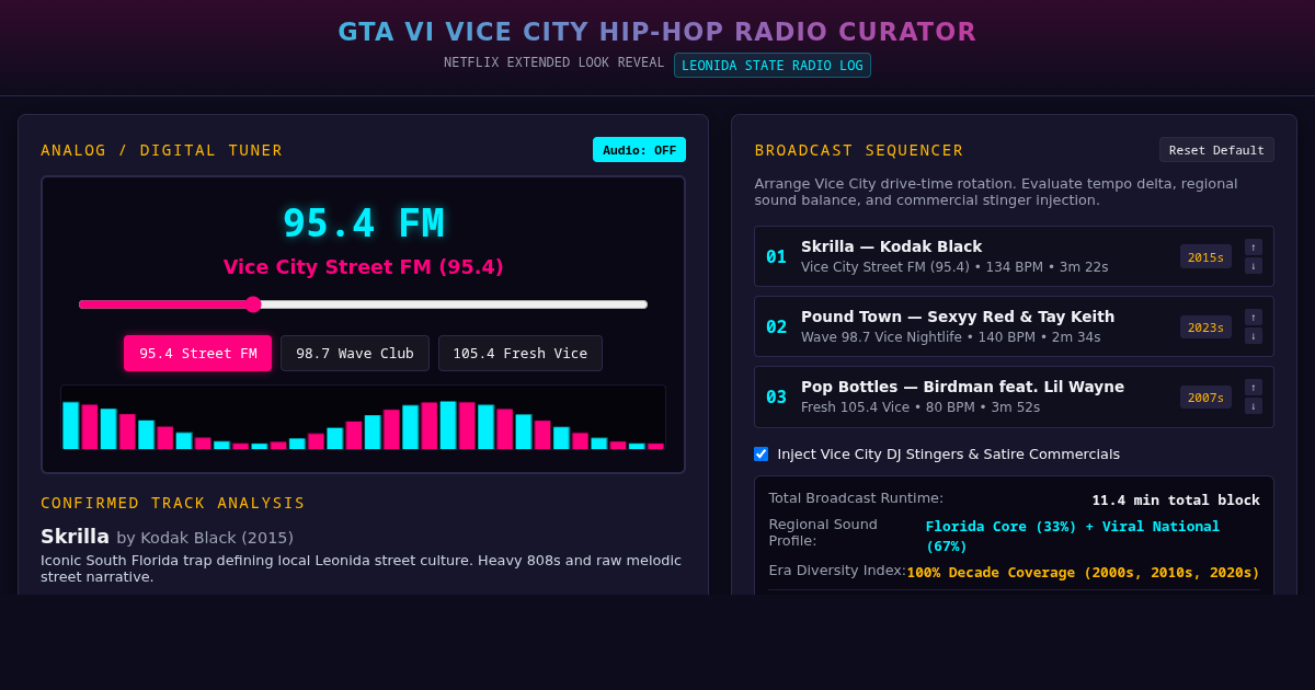 GTA VI Vice City Hip-Hop Radio Station Curator & Audio Dial preview