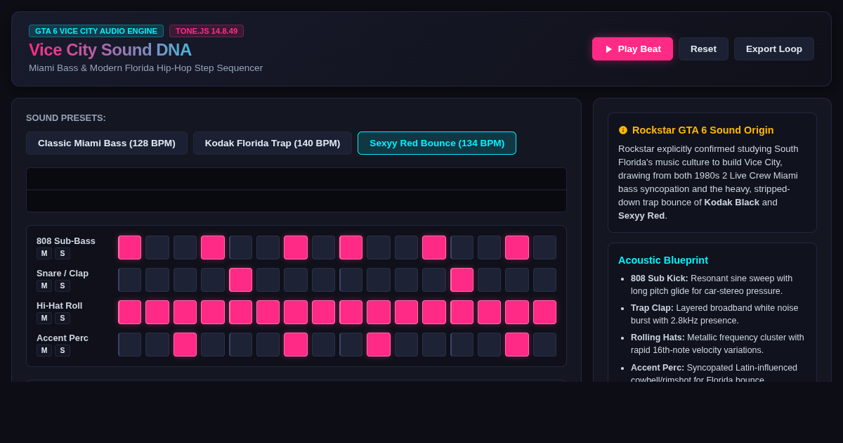 Vice City Sound DNA: Miami Bass & Modern Florida Hip-Hop Sequencer preview