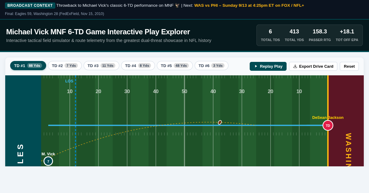 Michael Vick MNF 6-TD Game Interactive Play Explorer preview