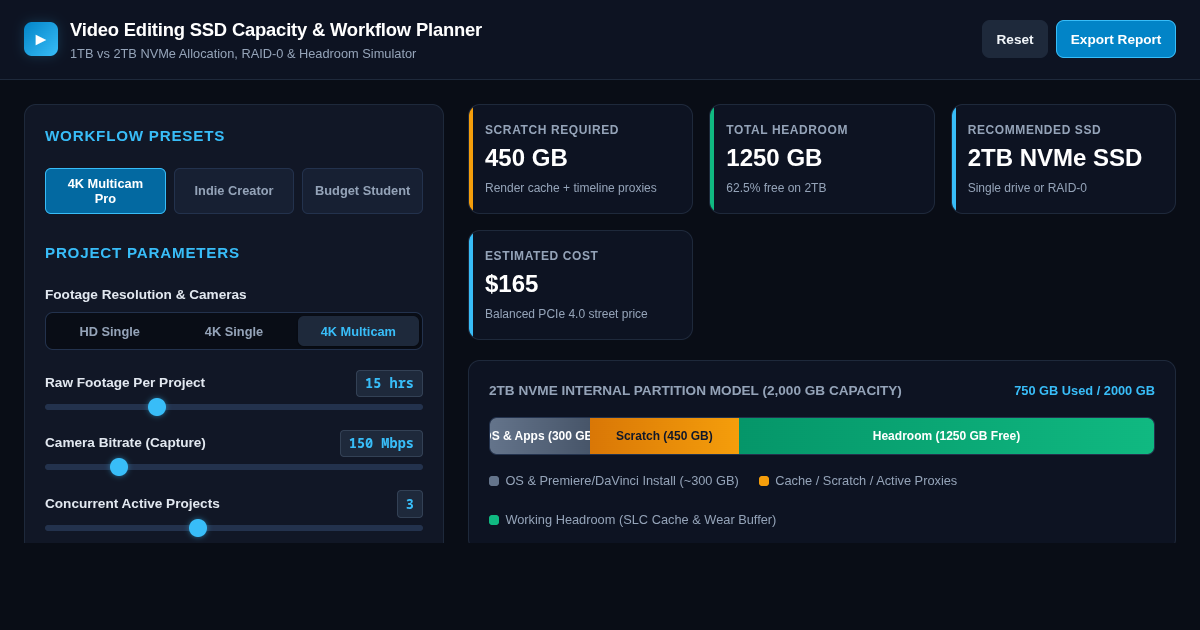 Video Editing SSD Capacity & Workflow Planner preview
