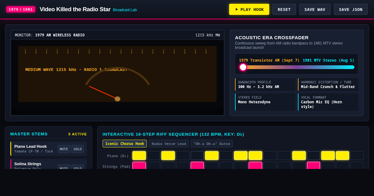 Video Killed the Radio Star: 1979 Radio to MTV Audio Lab preview