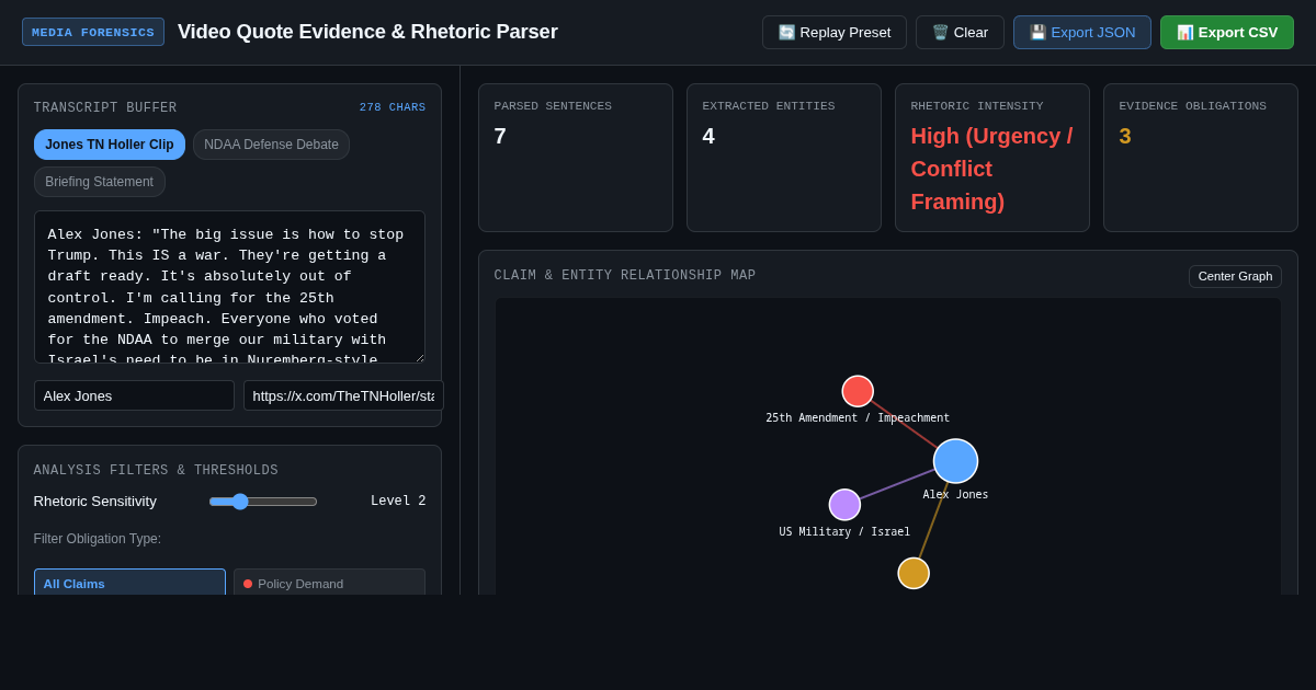 Video Quote Evidence & Rhetoric Parser | Transcripts to Claim Maps preview