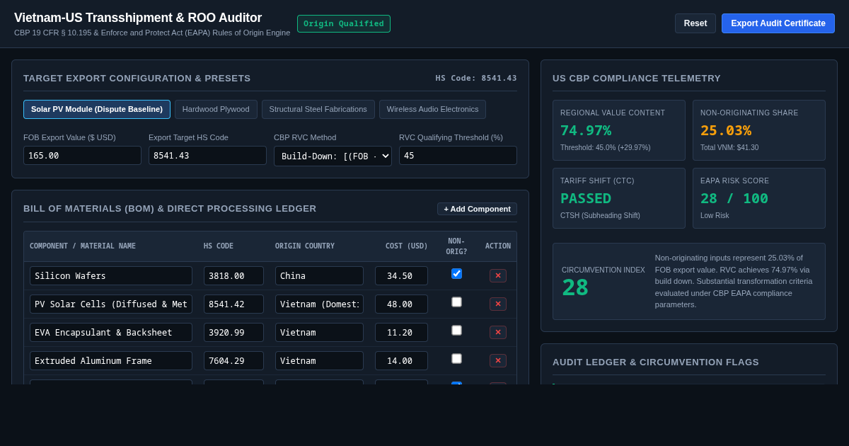 Vietnam-US Transshipment & Rules of Origin Compliance Auditor preview