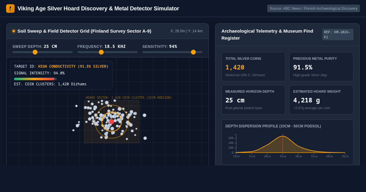Viking Age Silver Hoard Discovery & Metal Detector Simulator preview