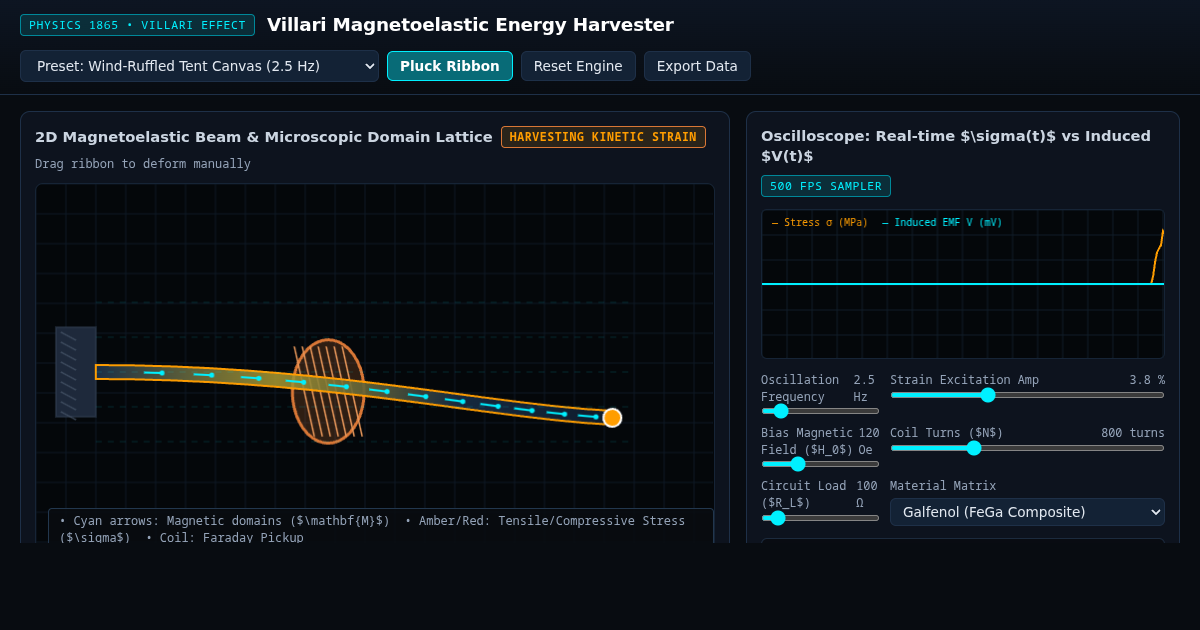 Villari Magnetoelastic Energy Harvester Simulator preview