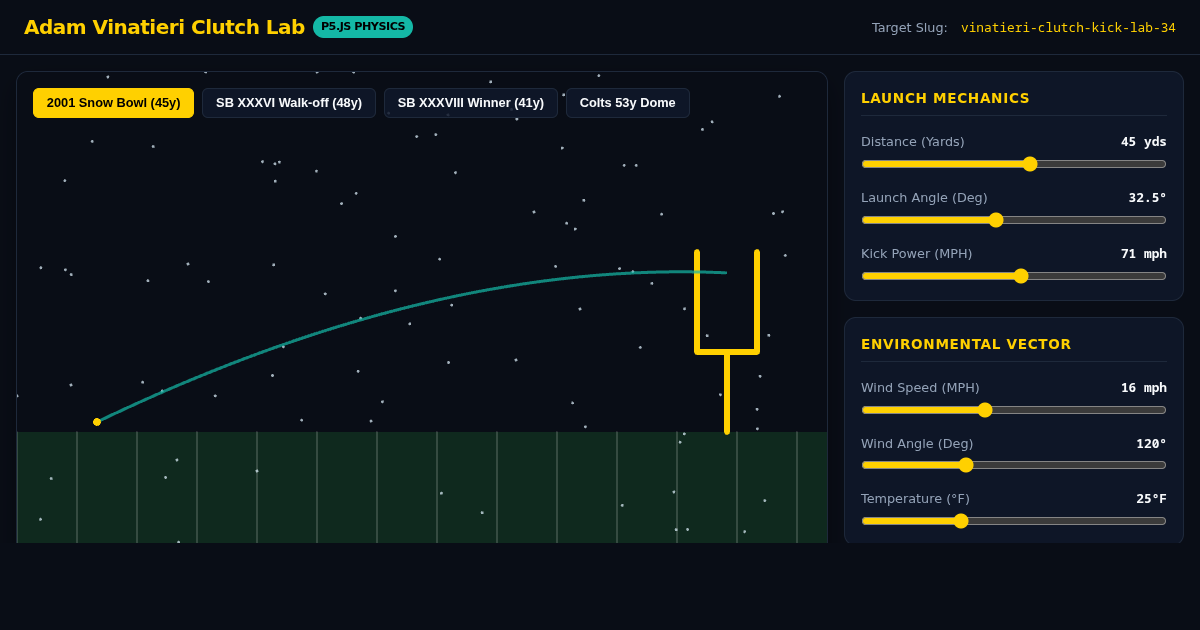 Adam Vinatieri Clutch Kicking Trajectory & Physics Lab preview