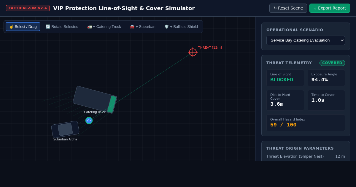 VIP Protection Line-of-Sight & Visual Cover Simulator preview