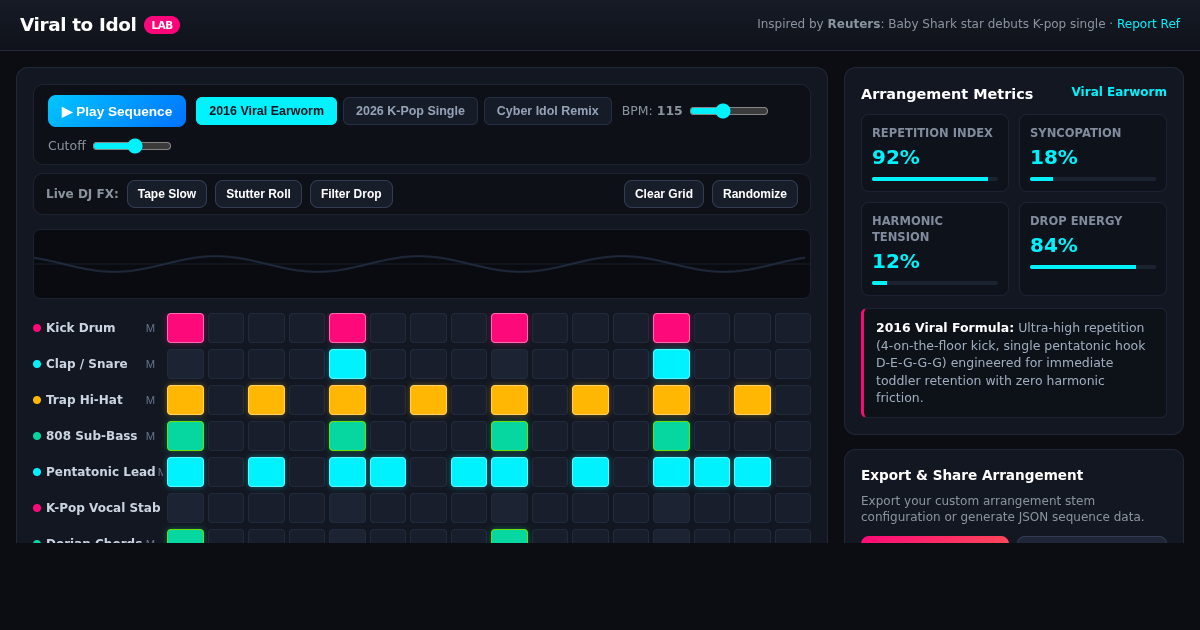 Viral to Idol: Pop Hook Sequencer & K-Pop Arranger preview